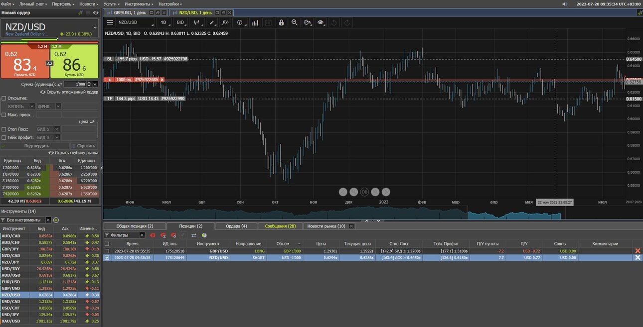 nzd.jpg