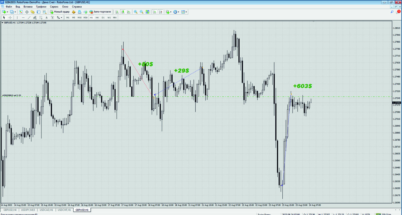 GBPUSD.jpg