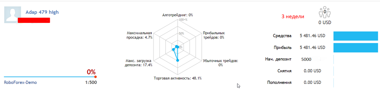 Скриншот 22-09-2023 024827.png