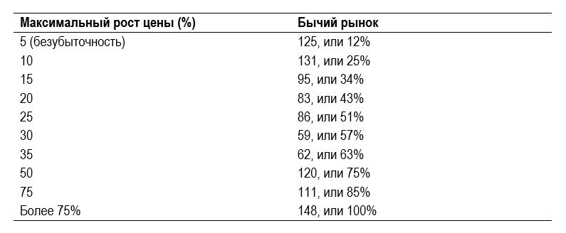 27.3.jpg.588e2fe68e8ff8bf4cab9d0b0ed869ff.jpg