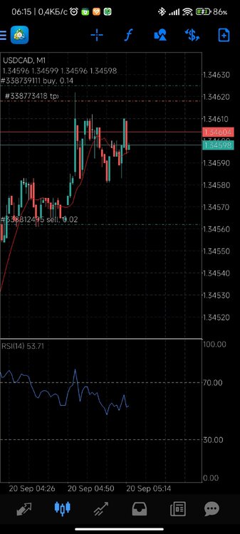 Screenshot_2023-09-20-06-15-07-633_net.metaquotes.metatrader4.jpg