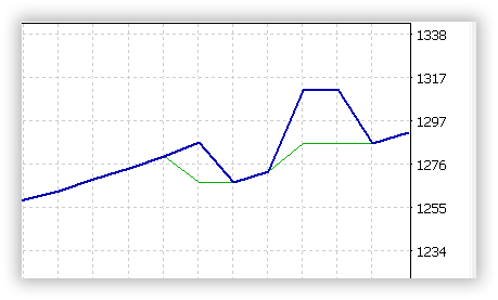 sshot-1233232.png