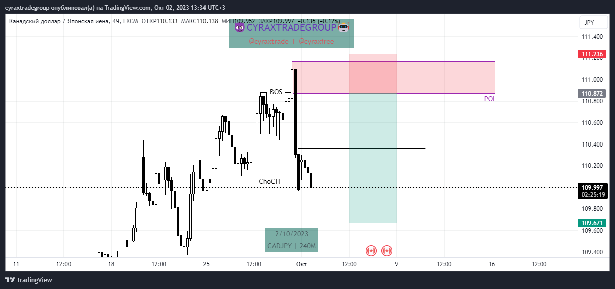CADJPY_2023-10-02_13-34-41.png