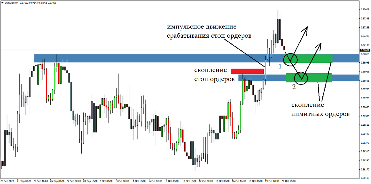EURGBP22.10.2023.png