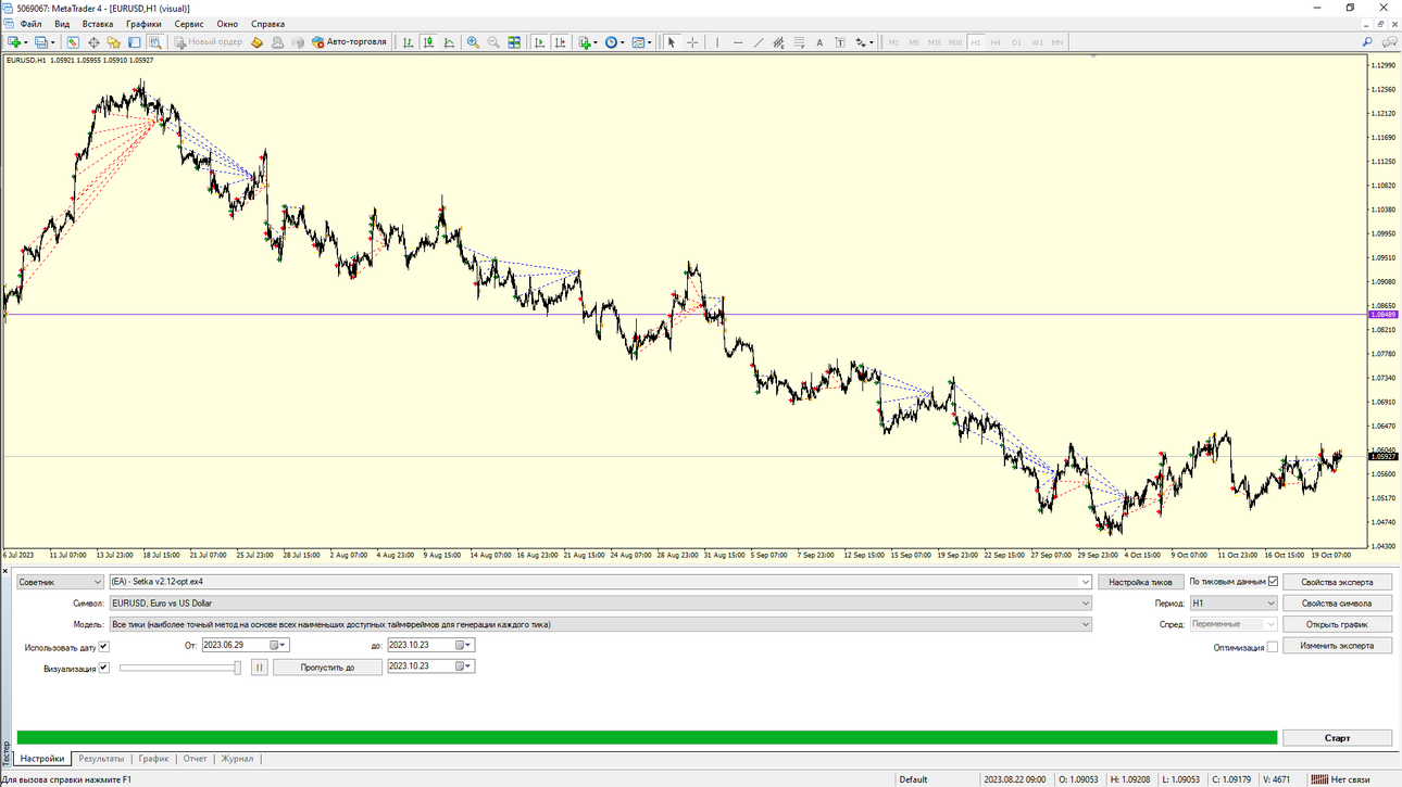 EURUSD_H1_290623-231023.thumb.png.b783a7033482251d20c8297def584d78.png