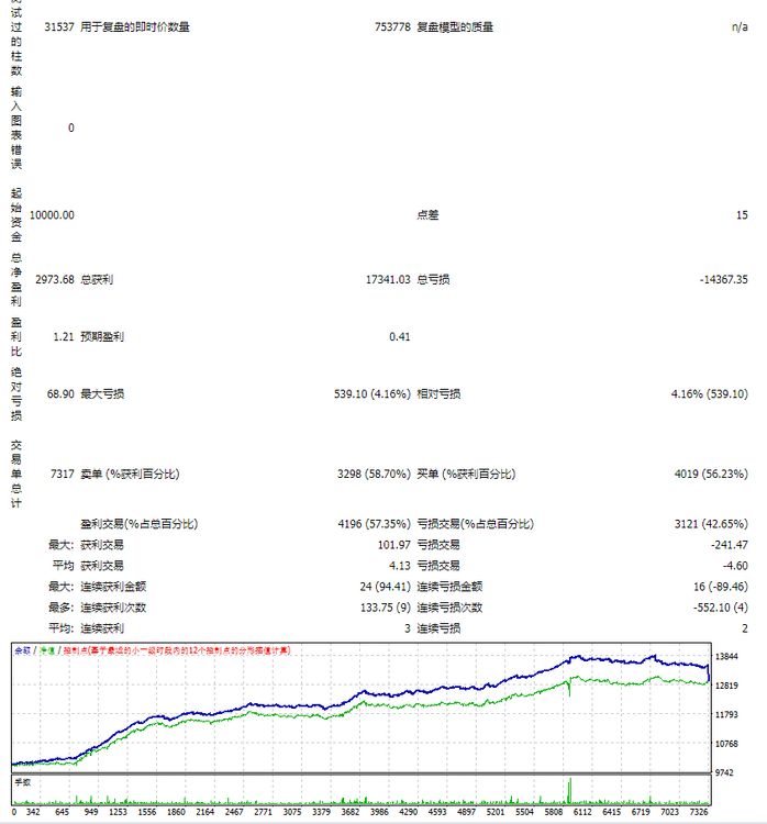 mmexport1697768695090.png