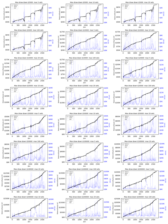 opt_set_by_money_dd.thumb.png.21b07325d7c0ff4a07b6832e4543bcff.png