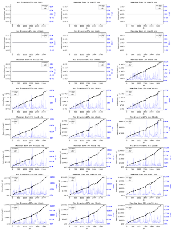 opt_set_by_procent_dd.thumb.png.3282c144d6f2456f9c4d4cef34a1dad8.png