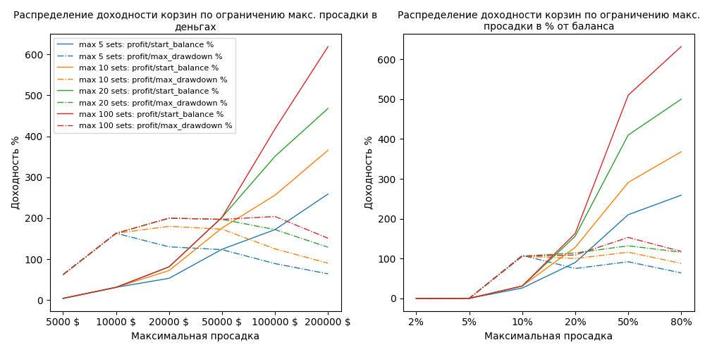 opt_set_compare.png.c0ab3936db245c8ff0f3f15789b83fb9.png