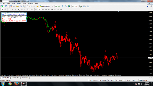 8gbpusd.png.63bc6deb102c4fdbdee8da13feca82c5.png