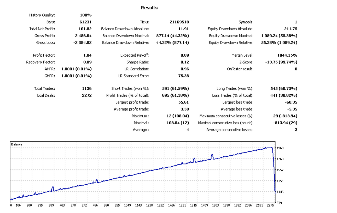 Screen Shot 2023-11-27 at 15.53.32.png