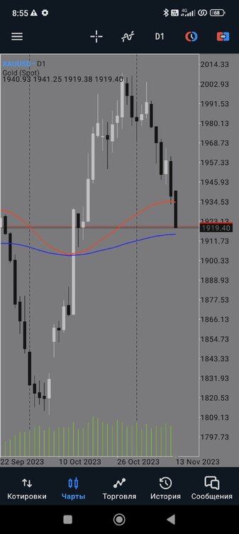 Screenshot_2023-11-13-08-55-50-334_net.metaquotes.metatrader5.jpg