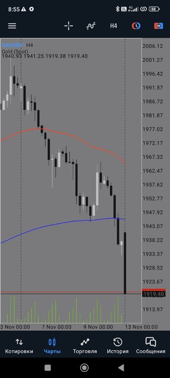 Screenshot_2023-11-13-08-55-52-839_net.metaquotes.metatrader5.jpg