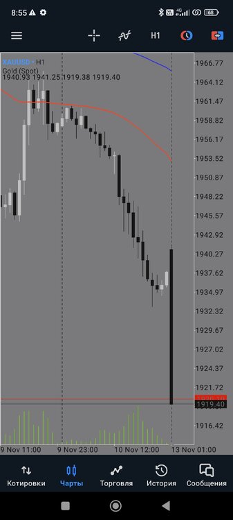Screenshot_2023-11-13-08-55-55-111_net.metaquotes.metatrader5.jpg