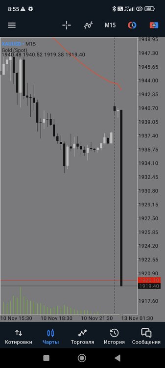 Screenshot_2023-11-13-08-55-58-419_net.metaquotes.metatrader5.jpg