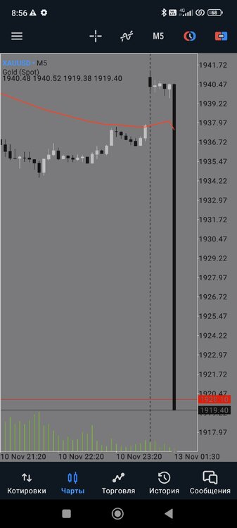 Screenshot_2023-11-13-08-56-00-854_net.metaquotes.metatrader5.jpg