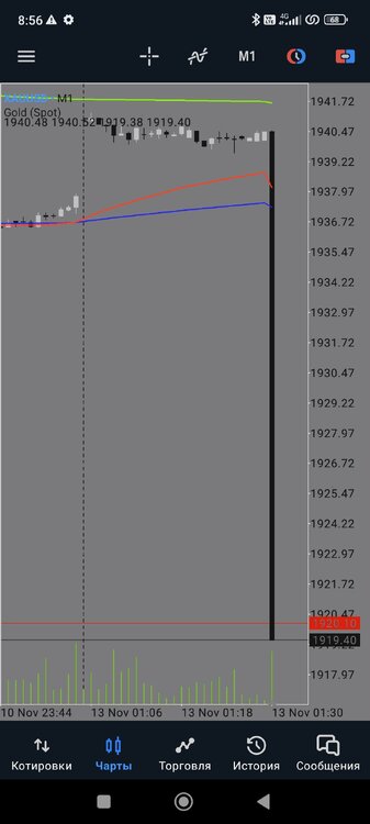 Screenshot_2023-11-13-08-56-11-373_net.metaquotes.metatrader5.jpg