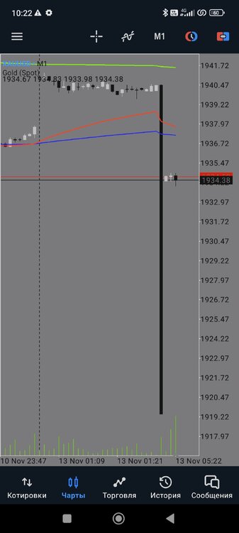 Screenshot_2023-11-13-10-22-58-298_net.metaquotes.metatrader5.jpg