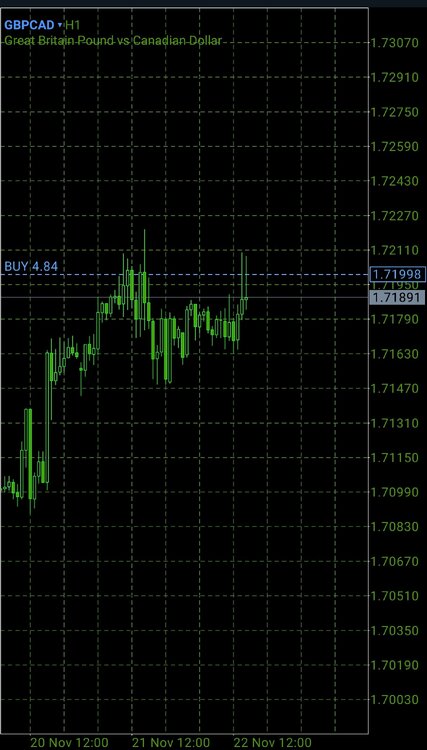 SmartSelect_20231122-165712_MetaTrader 5.jpg