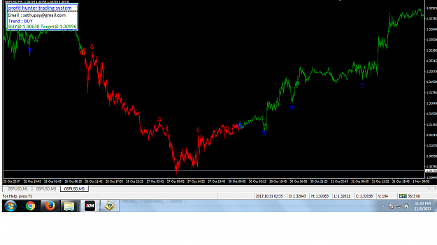 profithuntertradingsystem.png.dc5517a82bdad797976d192fac4a3ca5.png