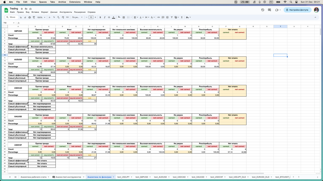 Screenshot2023-12-31at00_21_10.thumb.png.7c876d2ea1629d4d9ea42aba696bb4f5.png