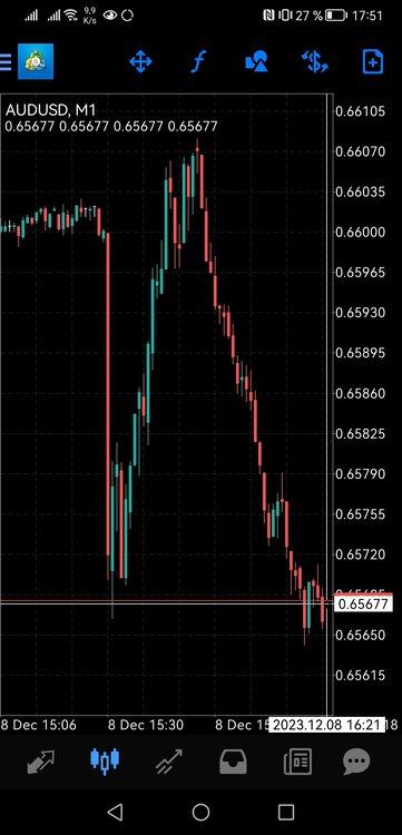 Screenshot_20231208_175139_net.metaquotes.metatrader4.jpg
