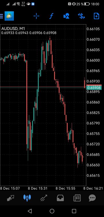 Screenshot_20231208_180055_net.metaquotes.metatrader4.jpg