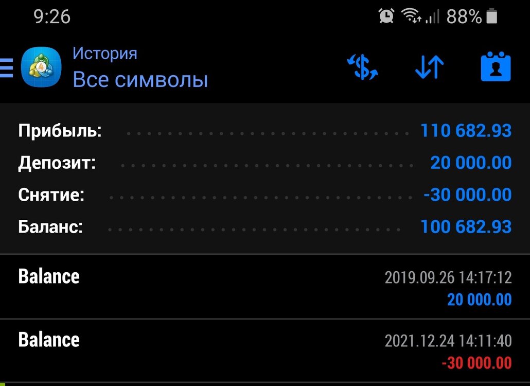 SmartSelect_20231202-092646_MetaTrader 4.jpg