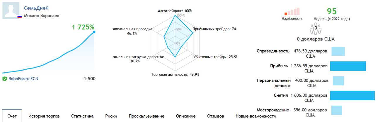 image.thumb.png.43470eccc8ff70f21d0c21f6004fe9c3.png
