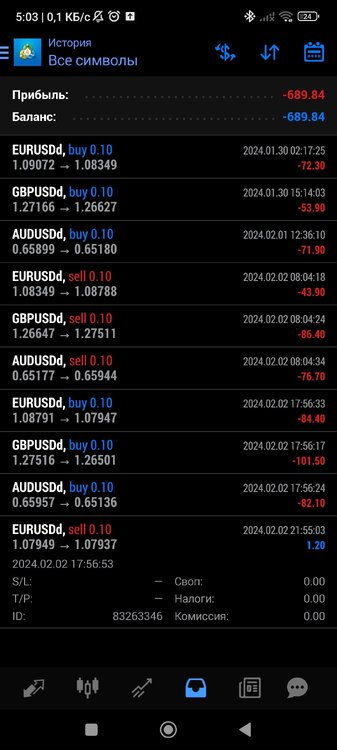 Screenshot_2024-02-03-05-03-13-325_net.metaquotes.metatrader4.jpg