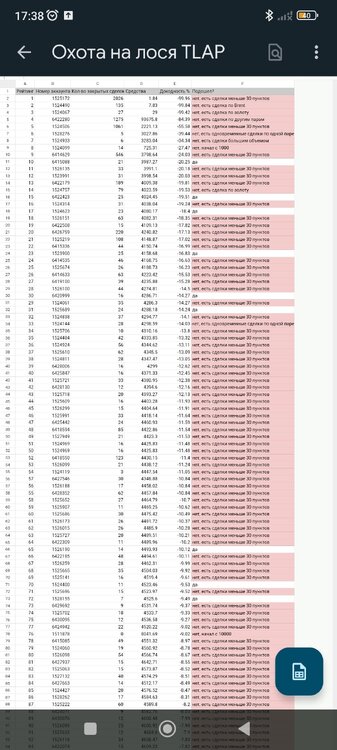 Screenshot_2024-02-08-17-38-35-254_com.google.android.apps.docs.jpg