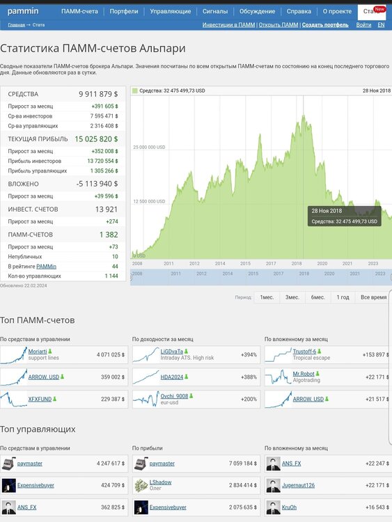 Screenshot_20240223-142547_Chrome.jpg