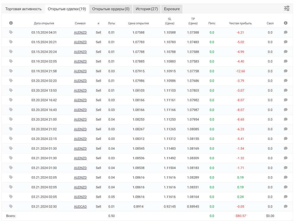 BoringPips2.thumb.png.0ac4c1be96233376612ab2dc4c2e21cb.png