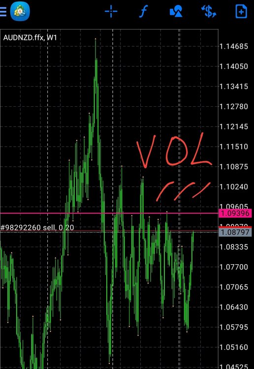 Screenshot_20240325-154741_MetaTrader 4.jpg