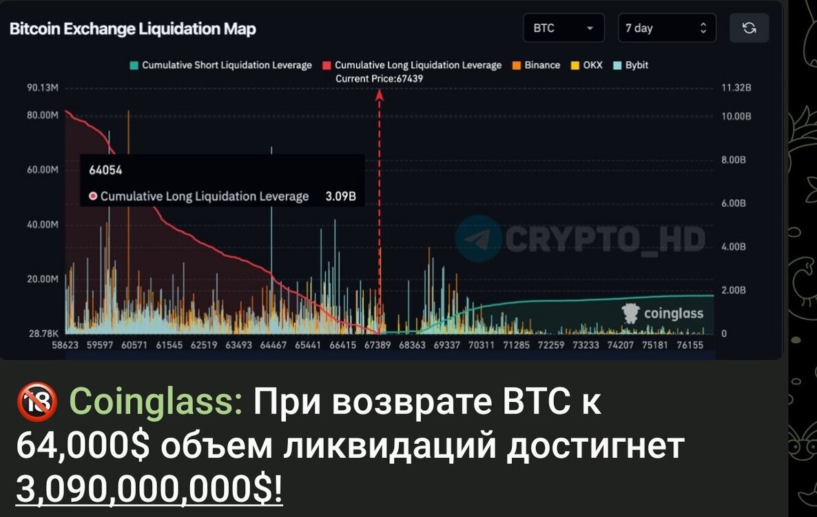 SmartSelect_20240308-185441_Telegram.jpg