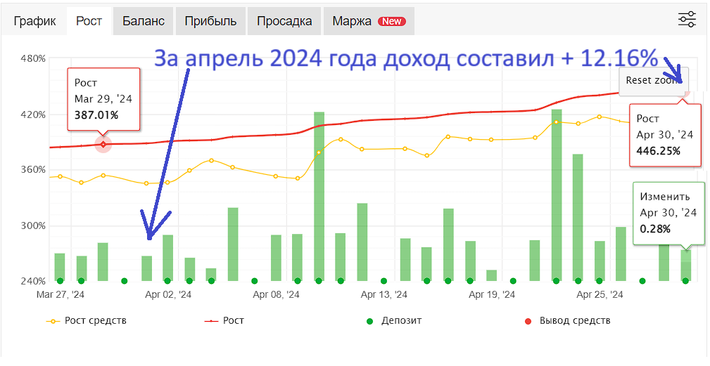 30042024_mounth.png