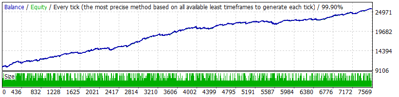 Nightmare_Panther_M15_AUDCAD_DEFAULT PARAM.gif