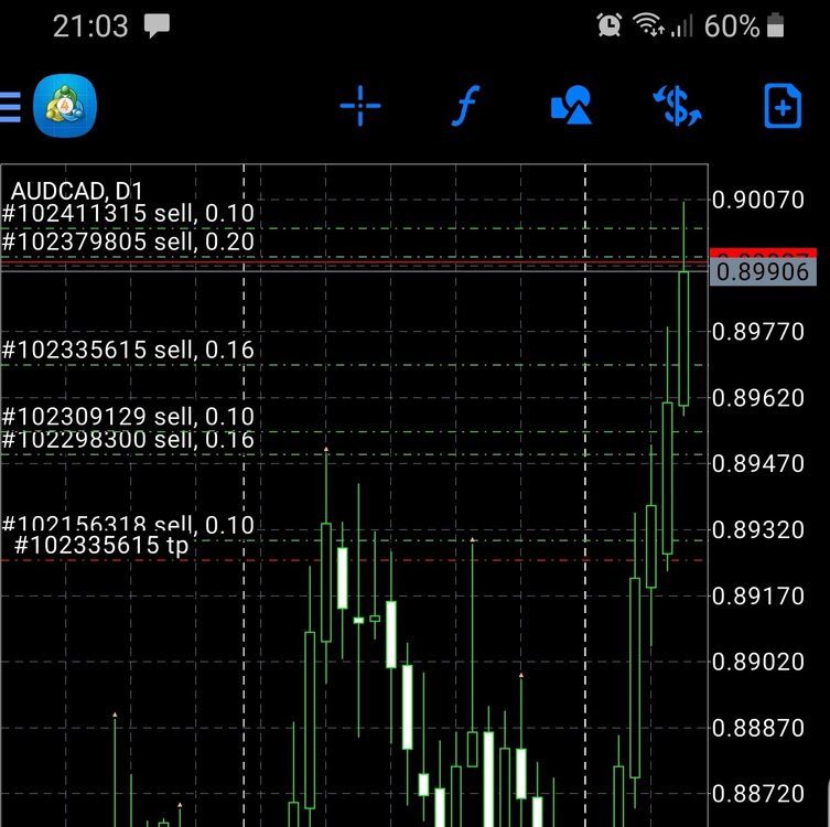SmartSelect_20240409-210337_MetaTrader 4.jpg