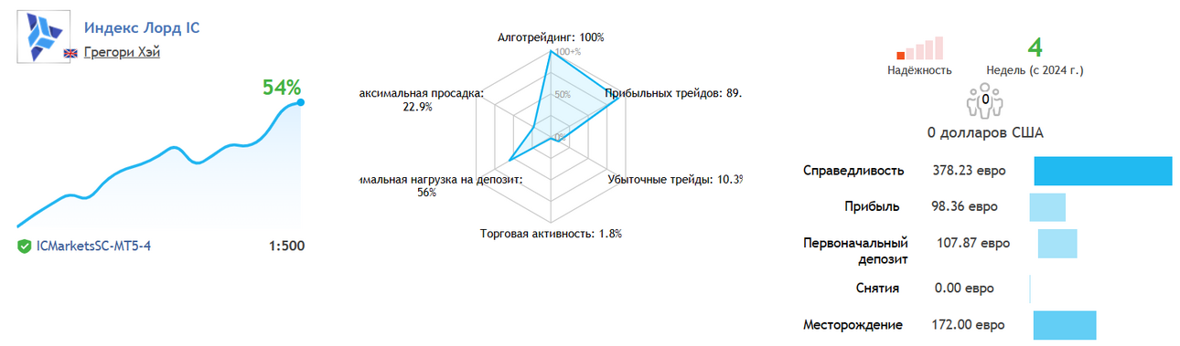 image.thumb.png.8d1f29f9bcf178eaf455dca3f46ee8f7.png