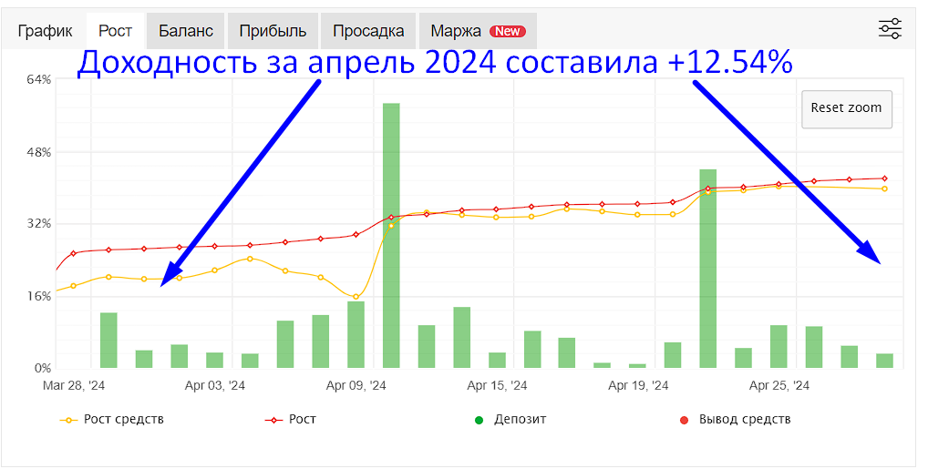 mounth_easySHARE_042024.png
