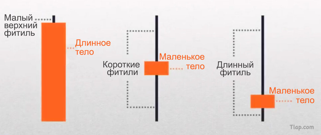 10.-Bearish-candlestick-patterns.thumb.jpg.056f9f40baa0a1b13470627e609d081f.jpg
