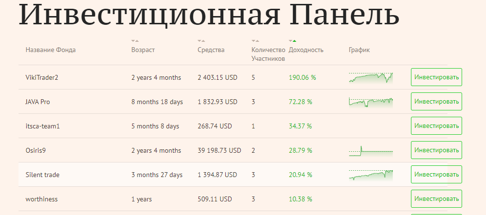 Инвестпанель.png