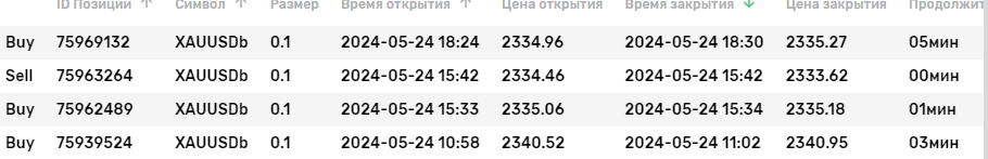 2024-05-25_12-17-52.png.5691f793cb34bda2ea06bcbab4245cf9.png