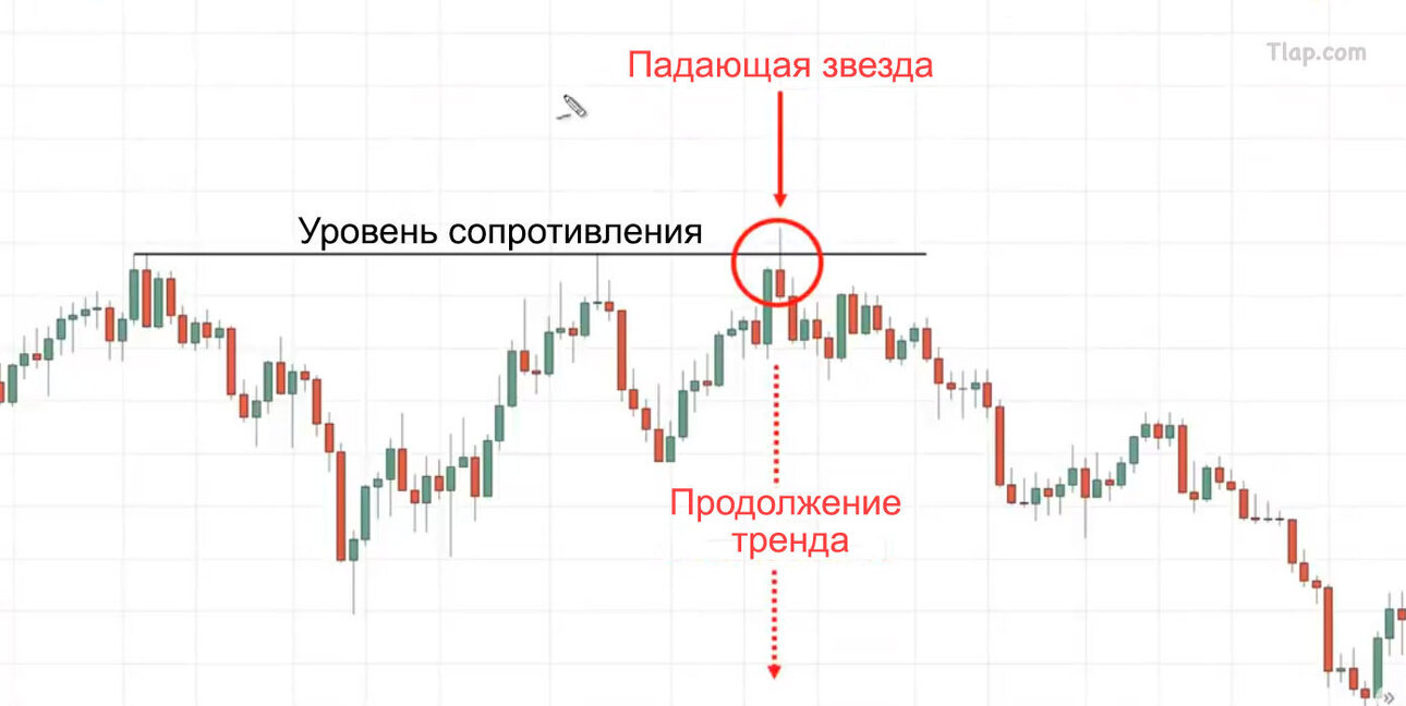 24.-Candlestick-setup-pt.1.thumb.jpg.59cd569a788434cadad329a11fe2f240.jpg