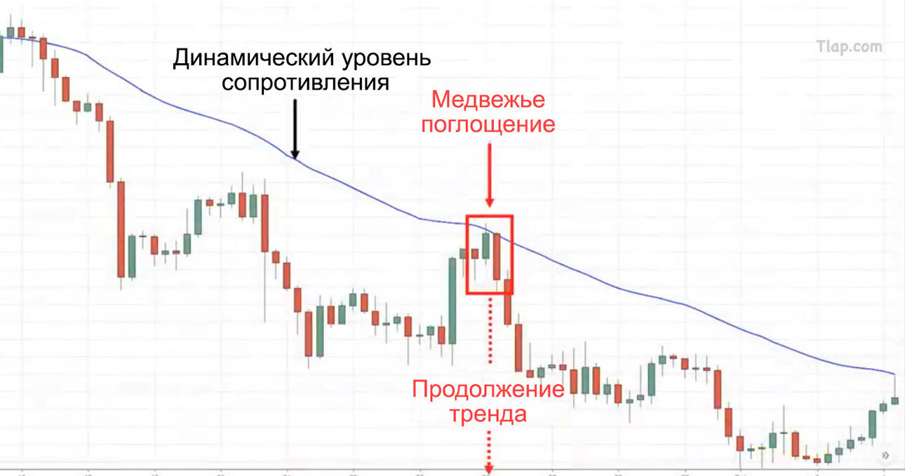 25.-Candlestick-setup-pt.2.thumb.jpg.a1370b648c36414844fdc38dab2ab09f.jpg