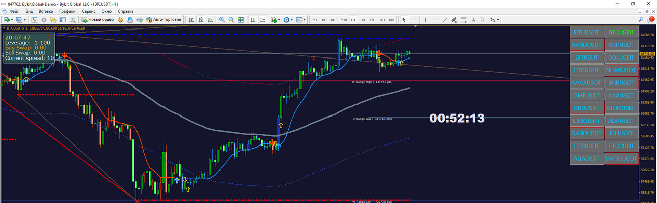 BybitGlobalMetaTrader4Terminal.thumb.png.b030c6ac708f00200d9ce2b3d10f54dd.png