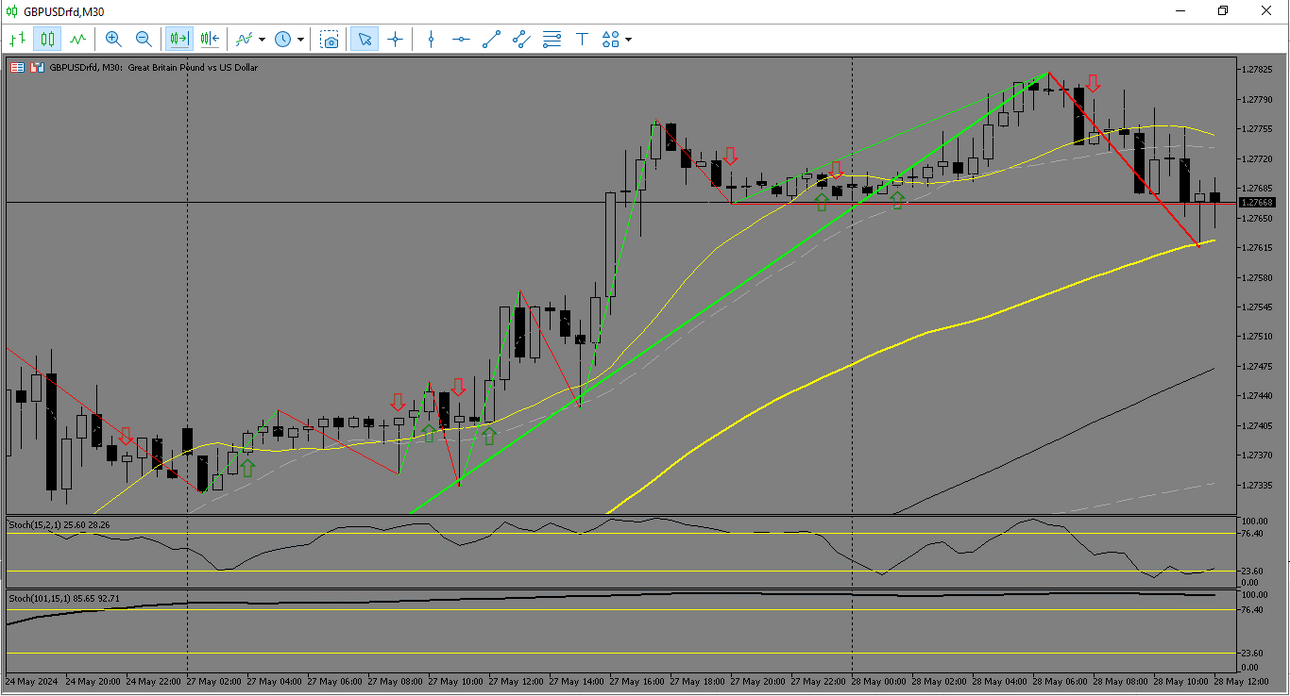 MetaTrader5Alfa-Forex.thumb.png.1779ee11e9025b84176bccc0a4e43c19.png