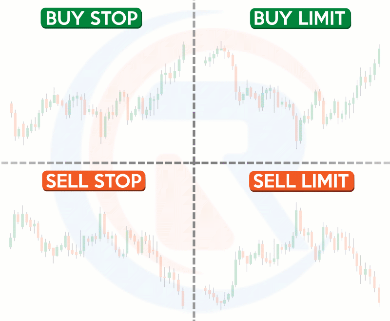 1213Market-Order-Types-DRAFT-1.png.681417eeaa50a239d98e25c9ea46118b.png