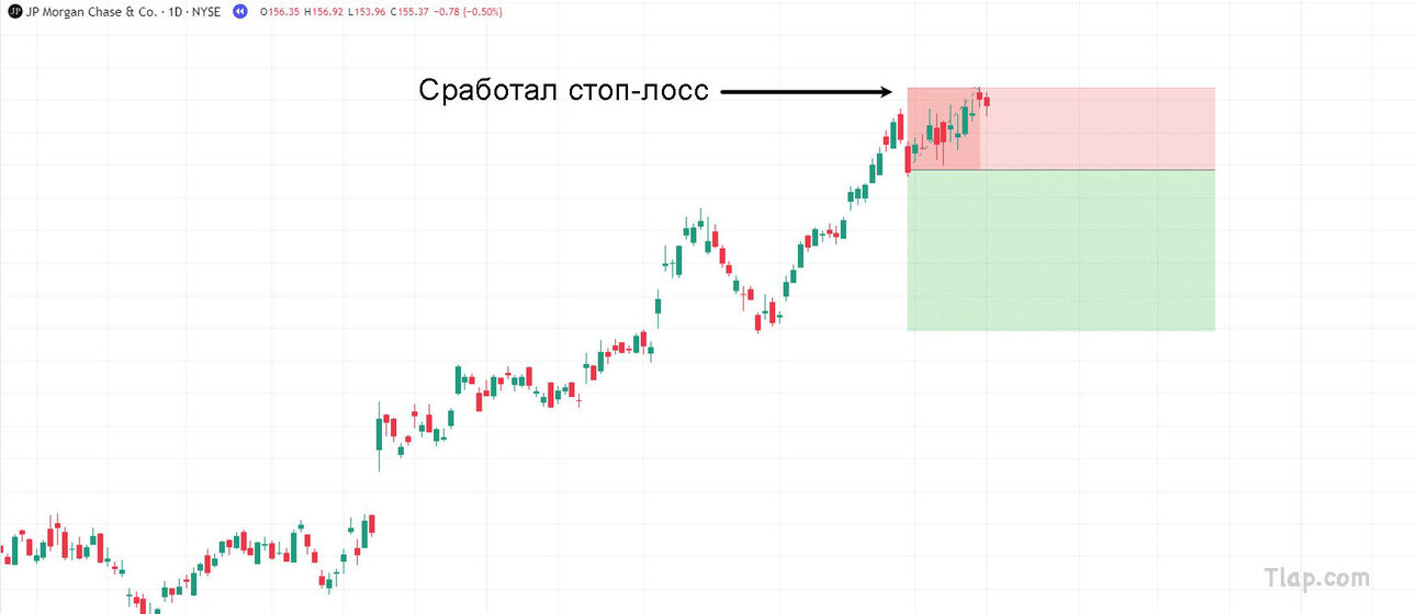 18.-JP-morgan-trade-outcome.thumb.jpg.e69976f0c36651da48e17091963cbdc5.jpg
