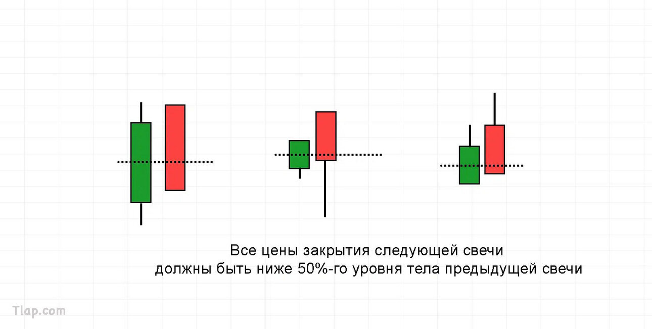 2.-All-closed-below-50-percent.thumb.jpg.bde04b269906866692079bb46914a61b.jpg